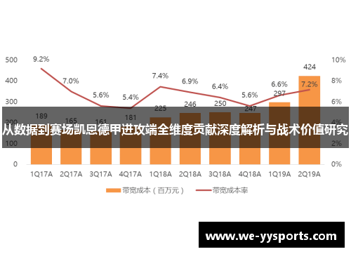 从数据到赛场凯恩德甲进攻端全维度贡献深度解析与战术价值研究
