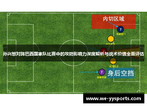 孙兴慜对阵巴西国家队比赛中的攻防影响力深度解析与战术价值全面评估