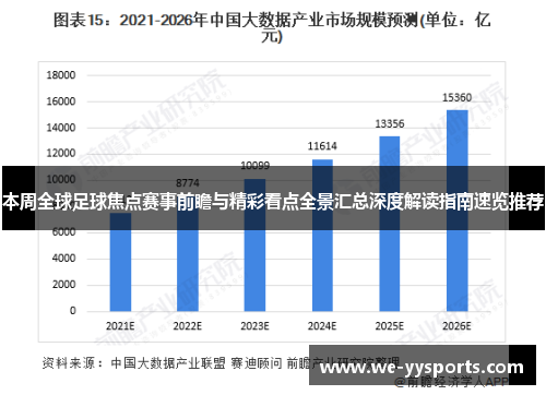 本周全球足球焦点赛事前瞻与精彩看点全景汇总深度解读指南速览推荐