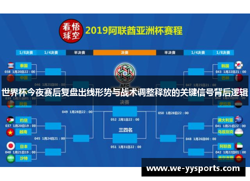 世界杯今夜赛后复盘出线形势与战术调整释放的关键信号背后逻辑