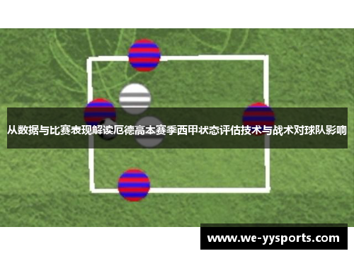 从数据与比赛表现解读厄德高本赛季西甲状态评估技术与战术对球队影响 从数据与比赛表现解读厄德高本赛季西甲状态评估技术与战术对球队影响