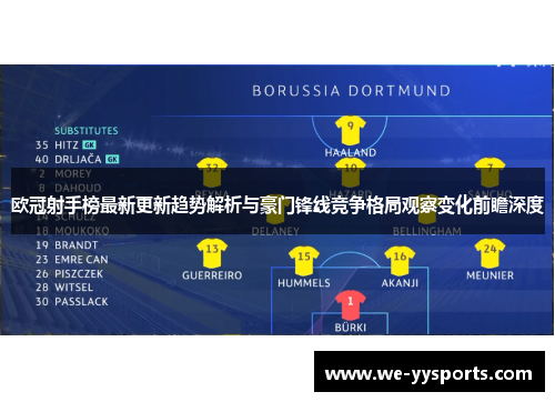 欧冠射手榜最新更新趋势解析与豪门锋线竞争格局观察变化前瞻深度