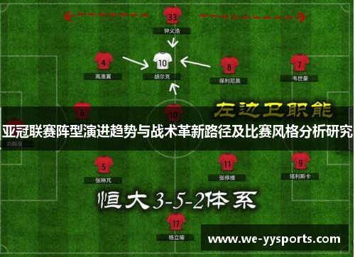 亚冠联赛阵型演进趋势与战术革新路径及比赛风格分析研究