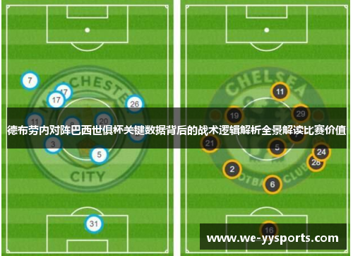 德布劳内对阵巴西世俱杯关键数据背后的战术逻辑解析全景解读比赛价值