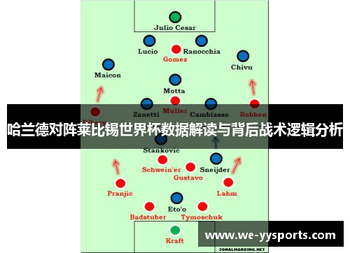 哈兰德对阵莱比锡世界杯数据解读与背后战术逻辑分析