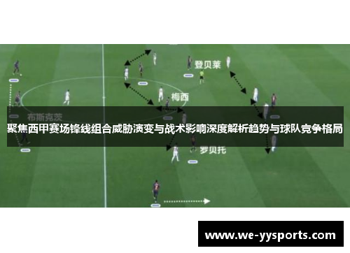 聚焦西甲赛场锋线组合威胁演变与战术影响深度解析趋势与球队竞争格局