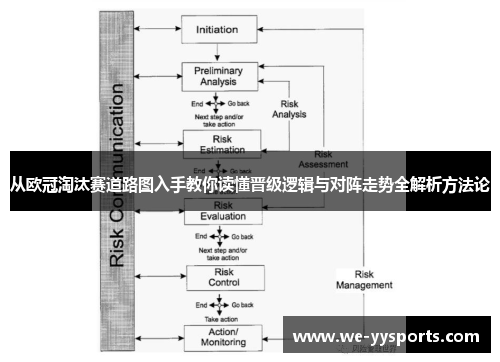 从欧冠淘汰赛道路图入手教你读懂晋级逻辑与对阵走势全解析方法论