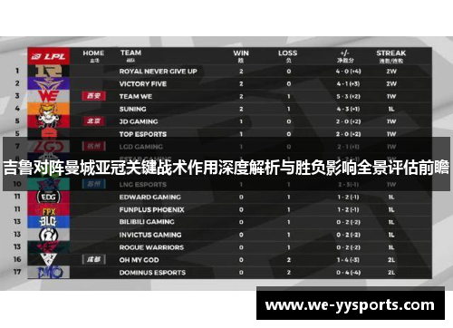 吉鲁对阵曼城亚冠关键战术作用深度解析与胜负影响全景评估前瞻