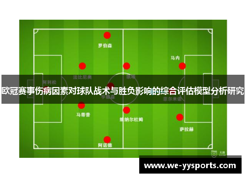 欧冠赛事伤病因素对球队战术与胜负影响的综合评估模型分析研究