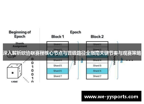 深入解析欧协联赛程核心节点与晋级路径全指南关键节奏与观赛策略 深入解析欧协联赛程核心节点与晋级路径全指南关键节奏与观赛策略